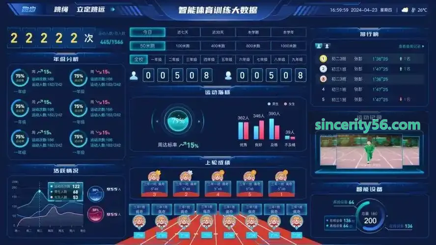 K8跑动与体能衰减监控